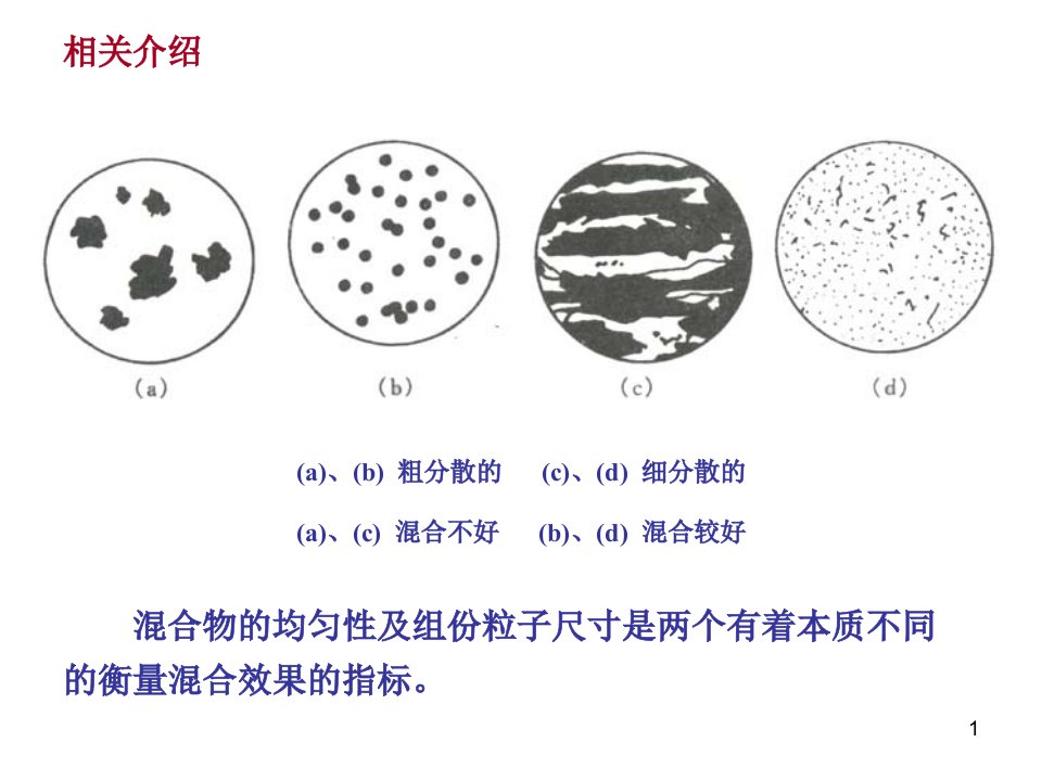 聚合物共混原理第七章聚合物共混设备简介