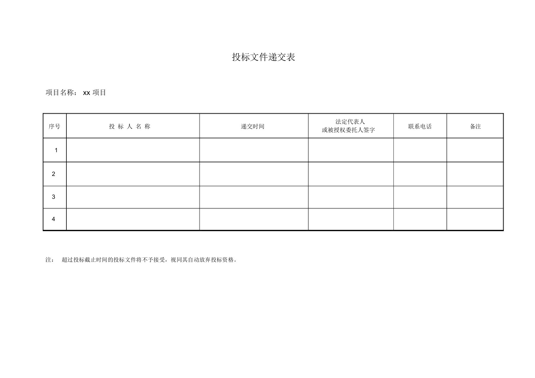 内部比选评标评分实用表