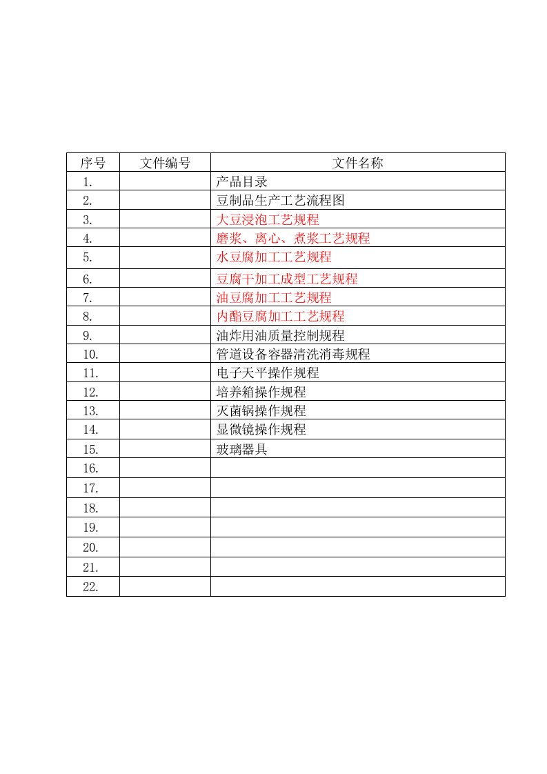 豆制品作业指导书(1)