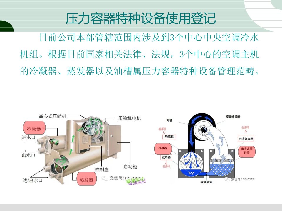 特种设备使用登记证(中央空调压力容器)