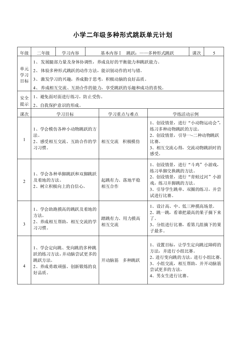 小学二年级多种形式跳跃单元计划