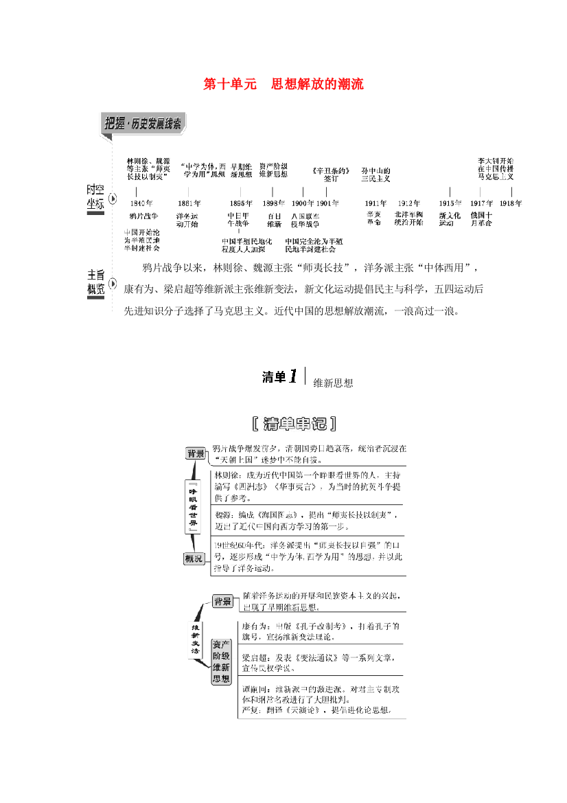 高考历史一轮复习