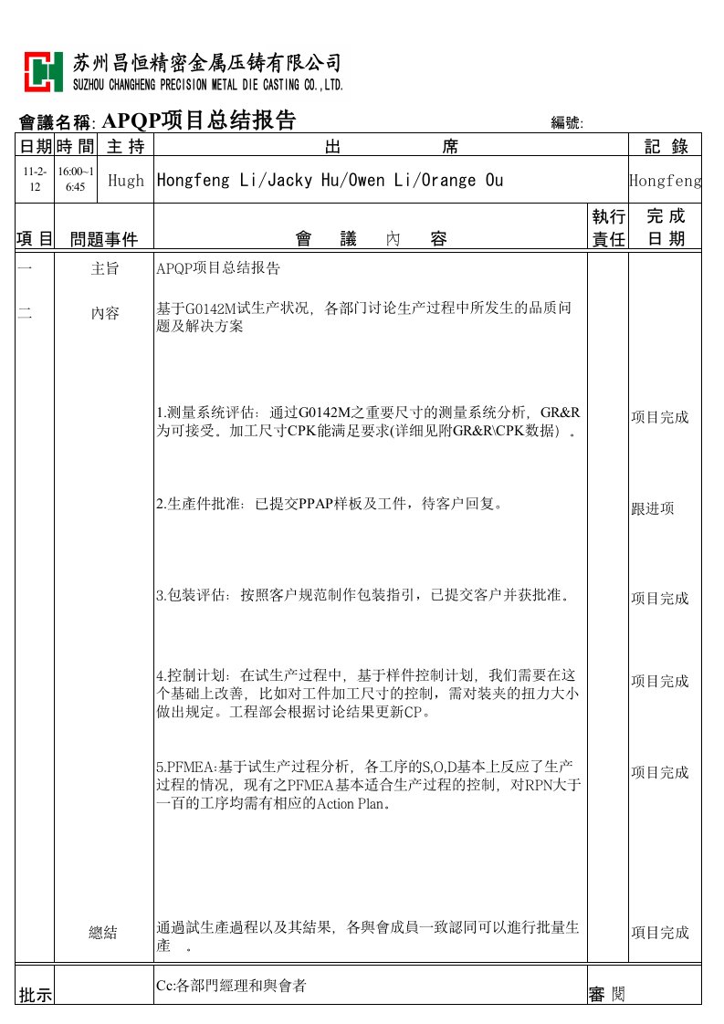 APQP项目总结会议