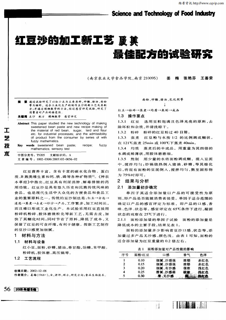 红豆沙的加工新工艺及其最佳配方的试验研究.pdf