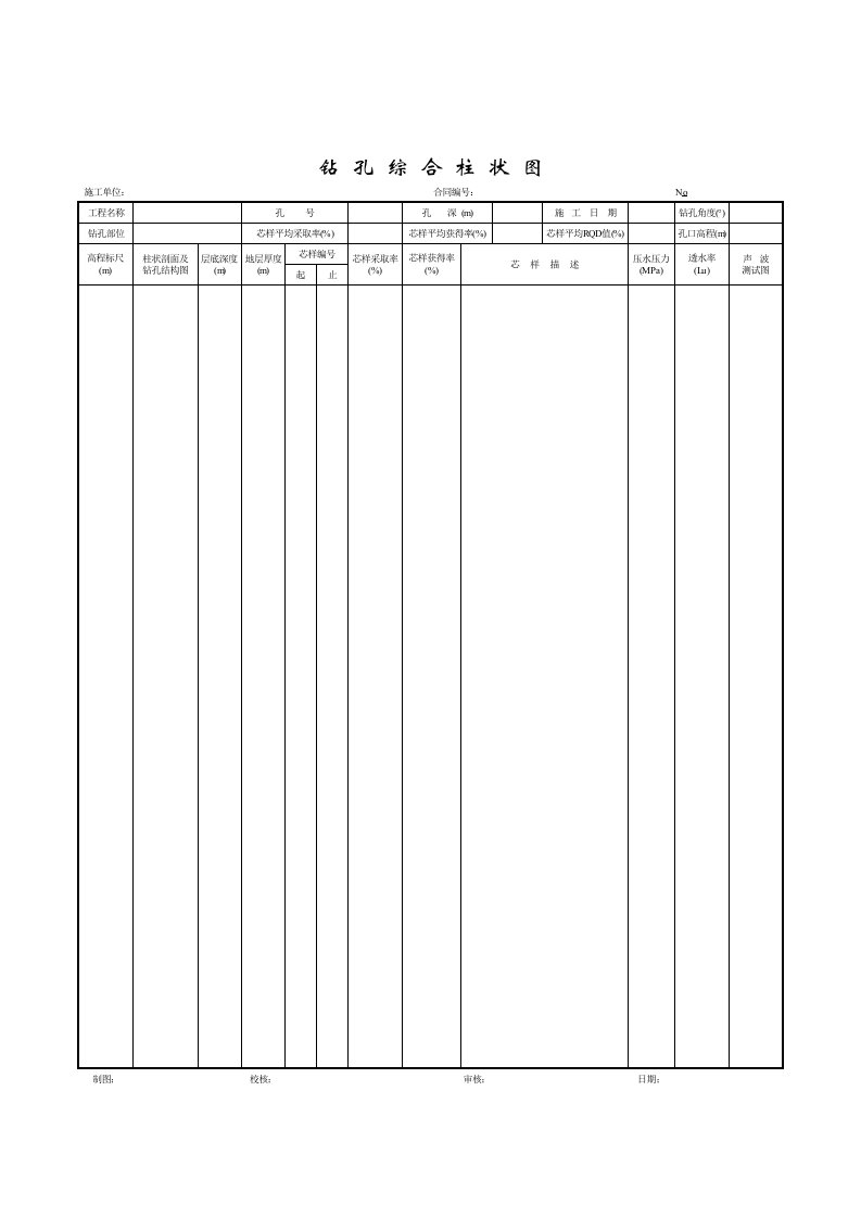 建筑工程管理-成都某路桥公司施工文档之柱状图