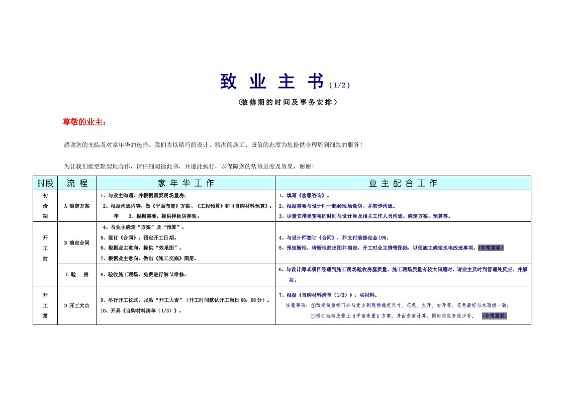 时间管理-装修期的时间及事务安排