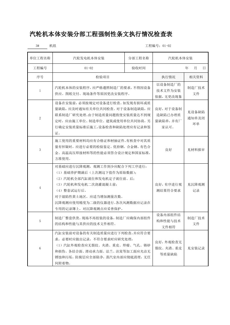 4.4.16汽轮机本体安装分部工程强制性条文执行情况检查表