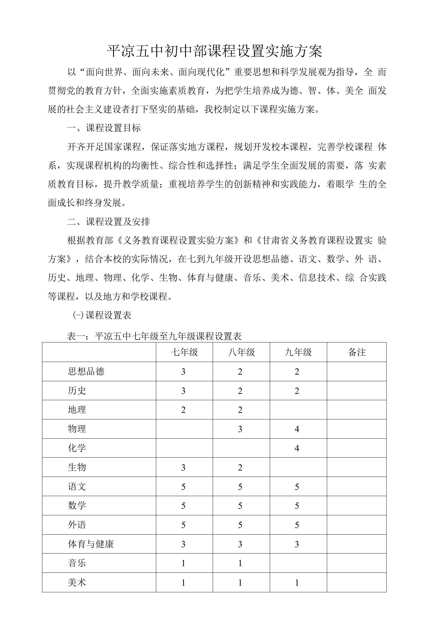 平凉五中初中部课程设置实施方案