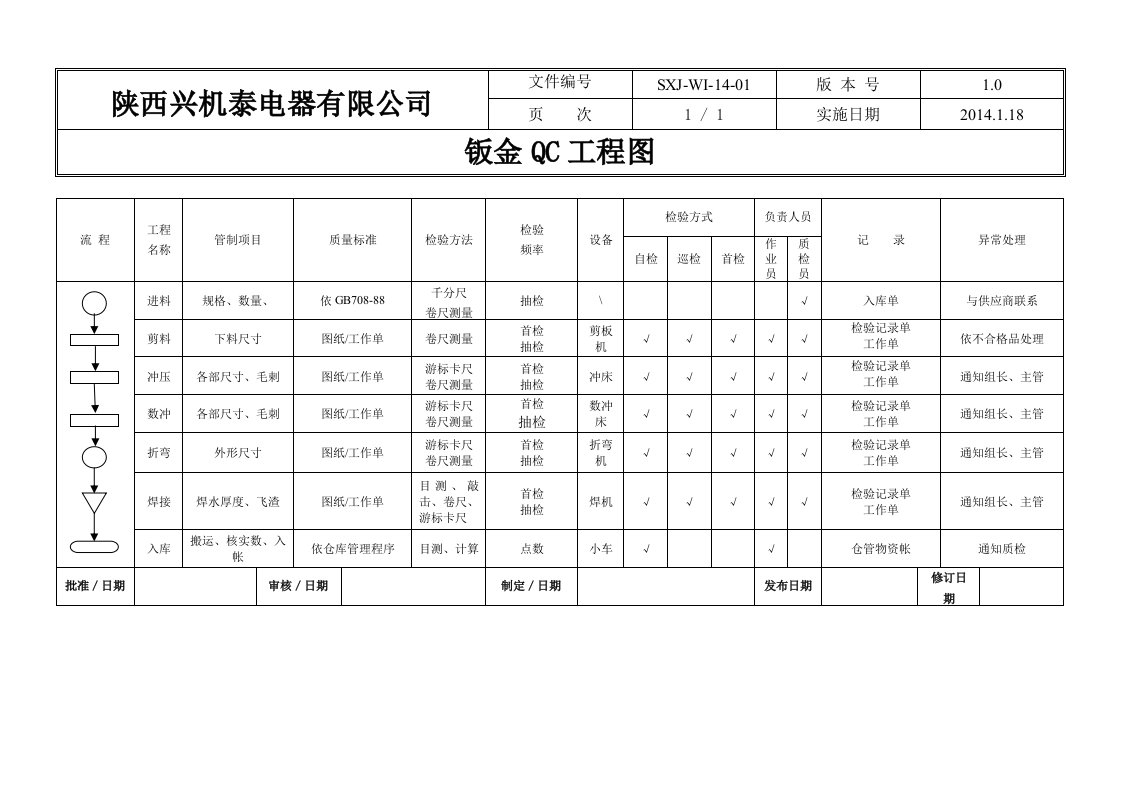 钣金QC工程图