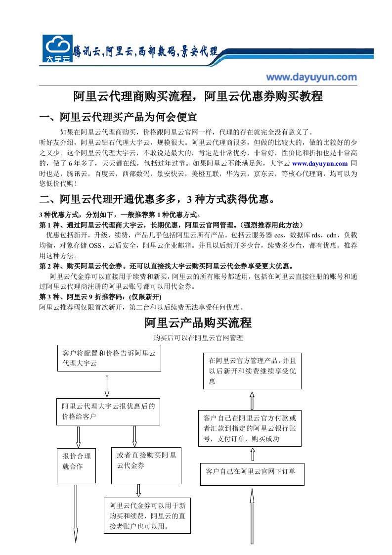 阿里云代理商购买流程,阿里云优惠券购买教程