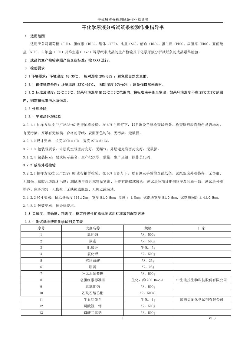 尿液分析试纸条检测作业指导书