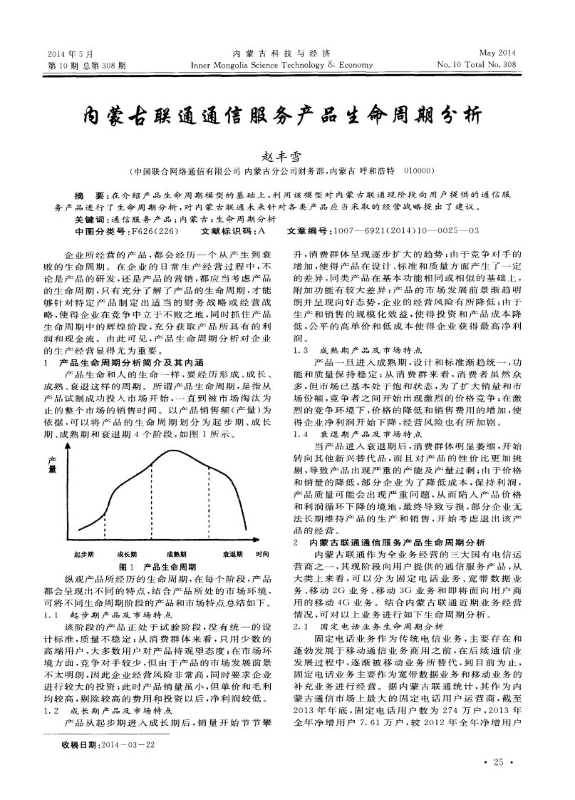 内蒙古联通通信服务产品生命周期分析