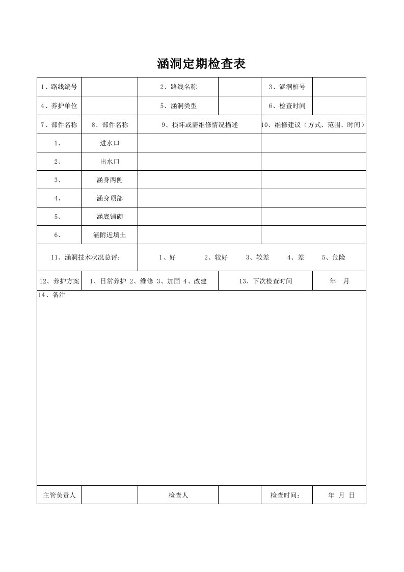 涵洞定期检查表