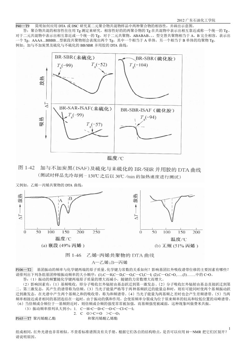 原创-高分子近代测试技术作业总结
