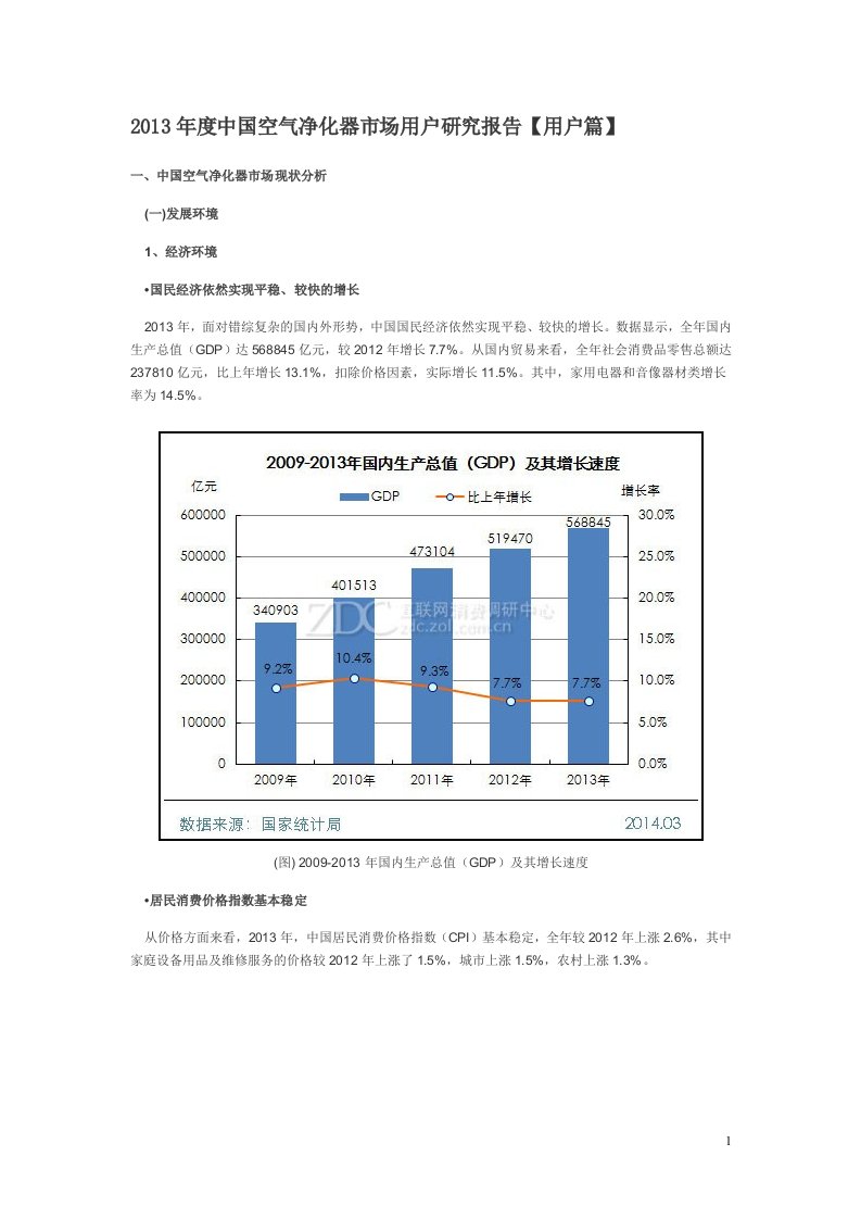 2013年度中国空气净化器市场用户研究报告【用户篇】y