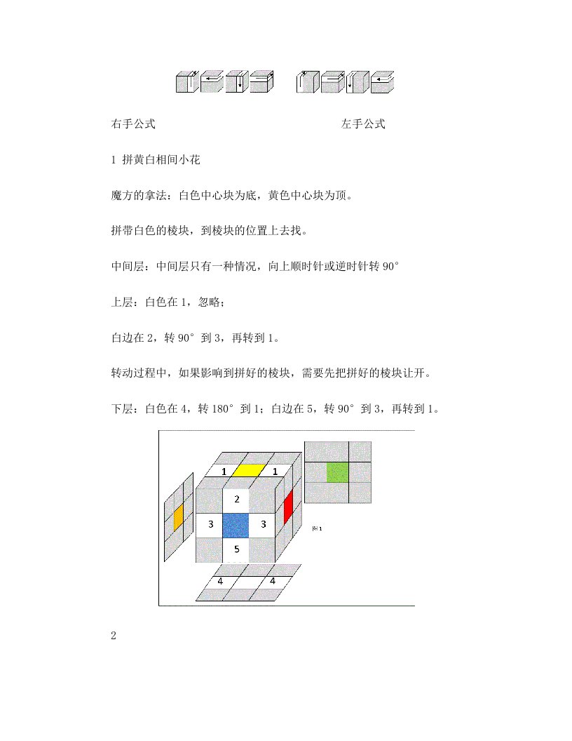 一个公式还原三阶魔方