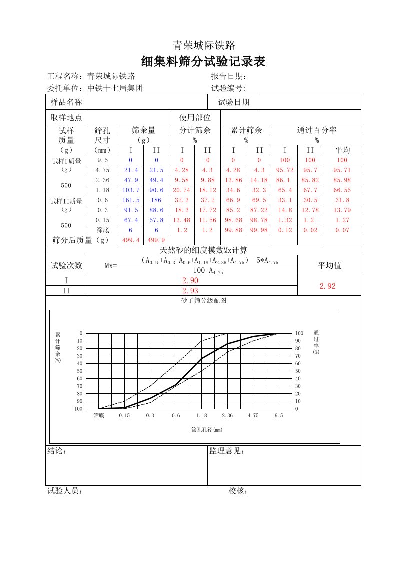 砂筛分自动计算