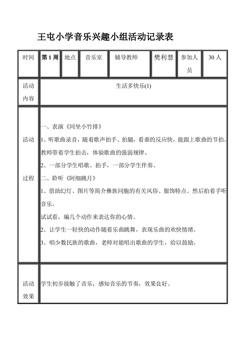 小学音乐兴趣小组活动记录表