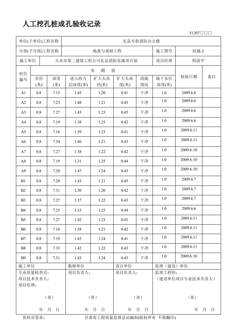 人工挖孔桩成孔验收记录