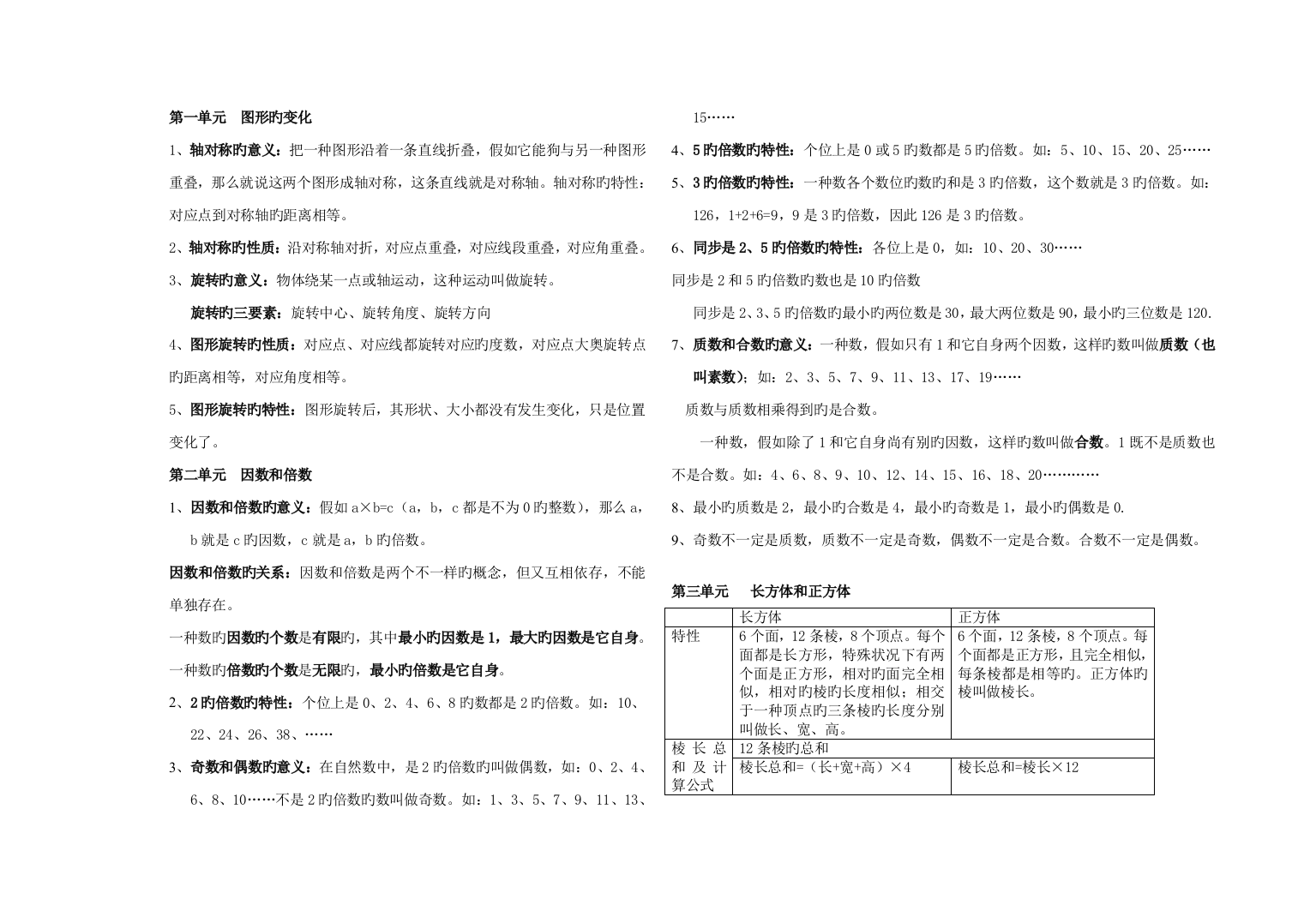 2023年小学五年级数学下册复习教学知识点归纳总结