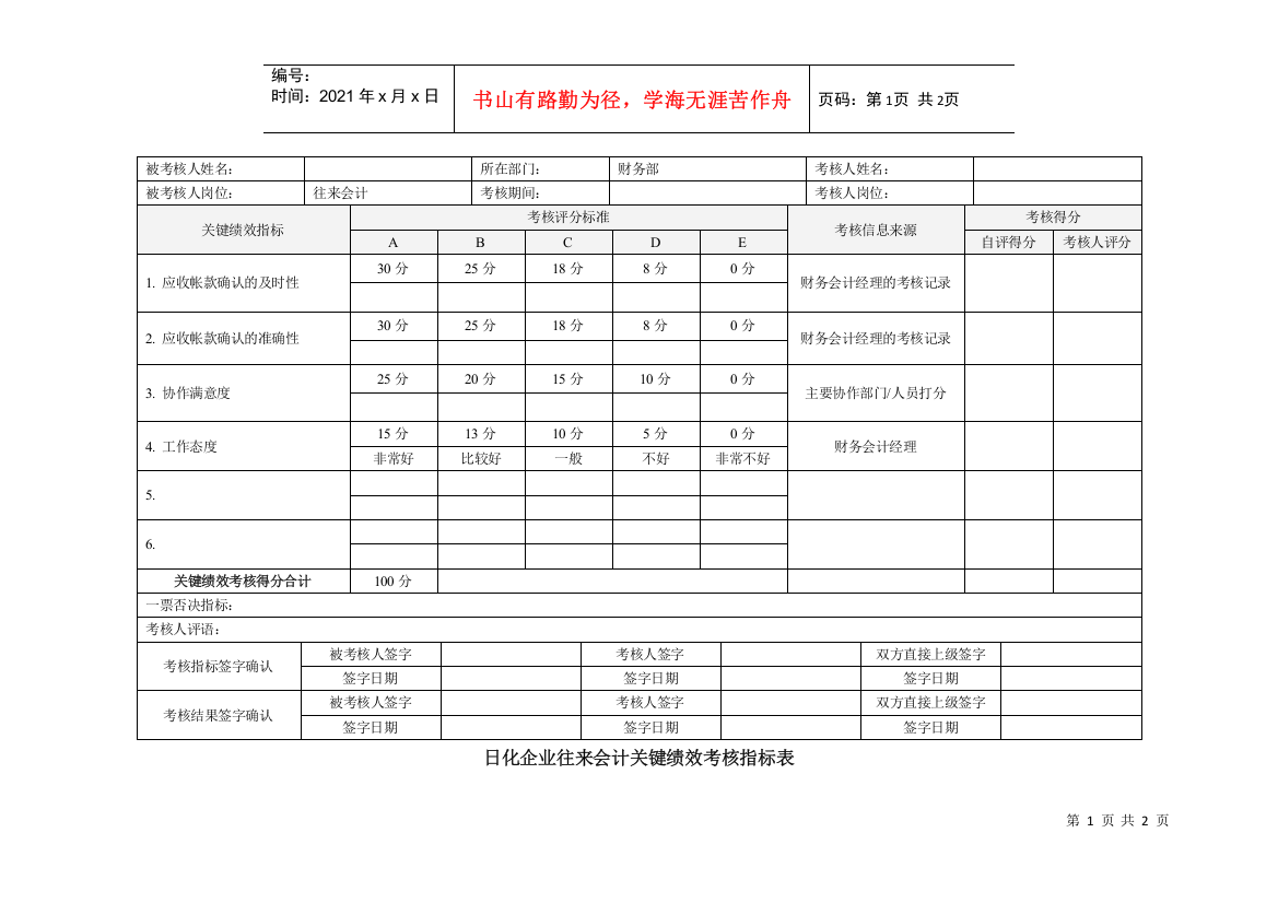 日化企业往来会计关键绩效考核指标表