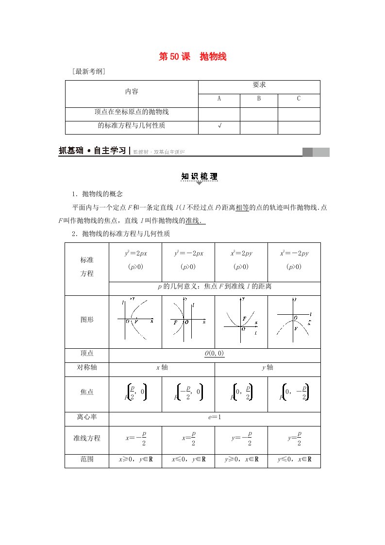 江苏专用高考数学一轮复习第九章平面解析几何第50课抛物线教师用书