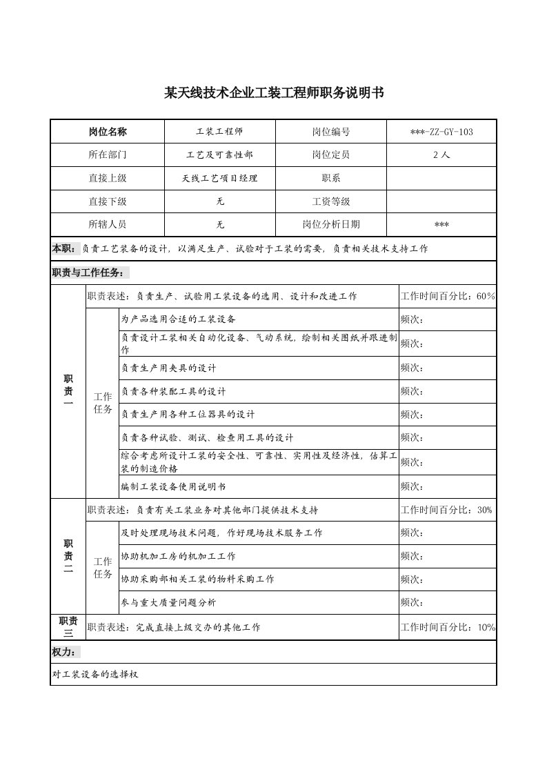 天线技术企业工装工程师职务说明书