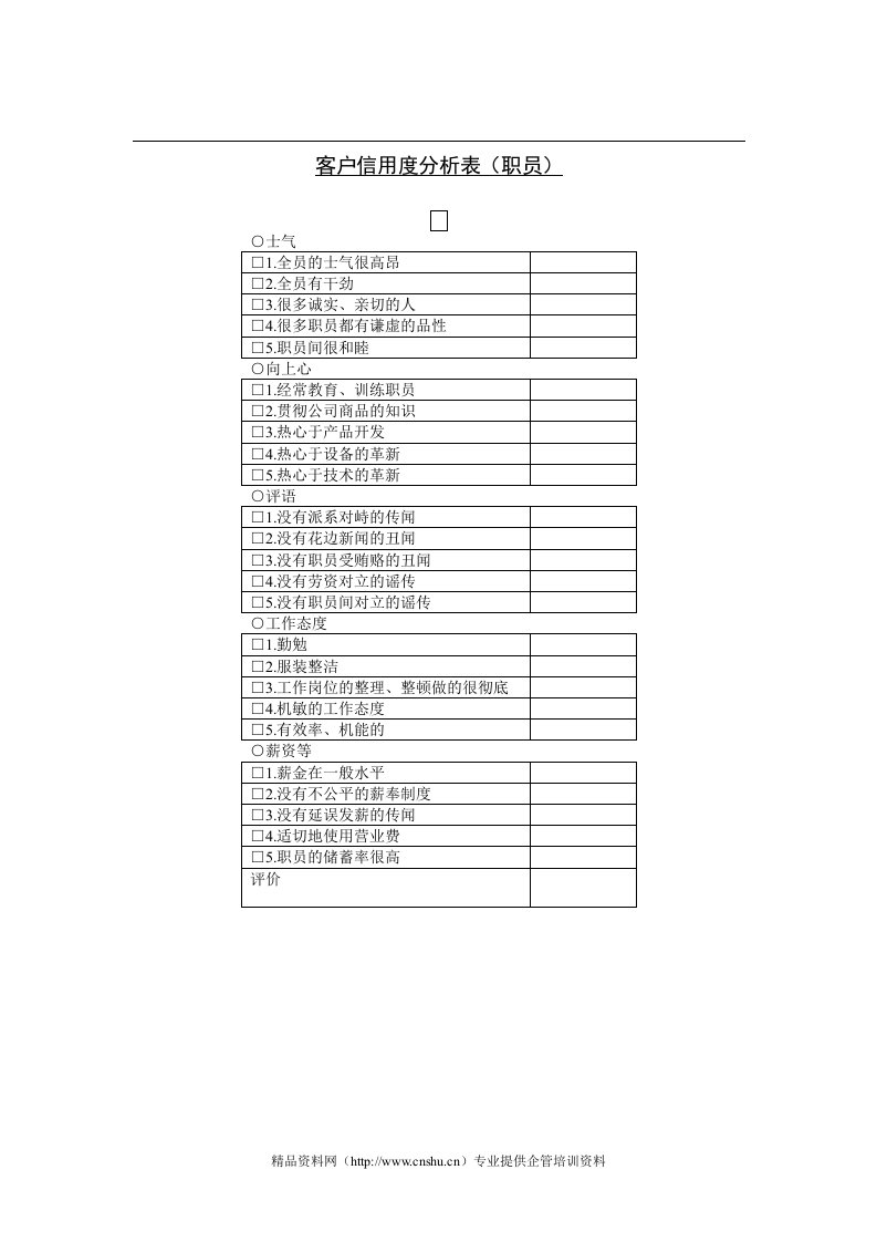 客户信誉度分析表-职员