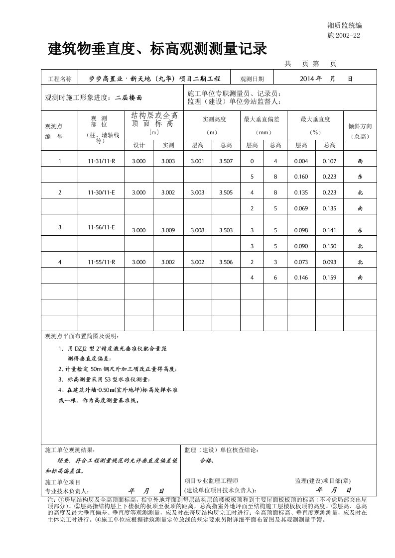 东单元建筑物垂直度、标高观测测量记录