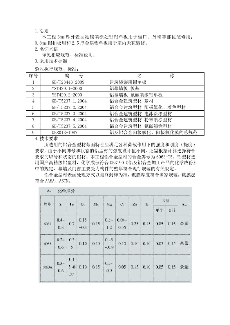 铝单板技术要求