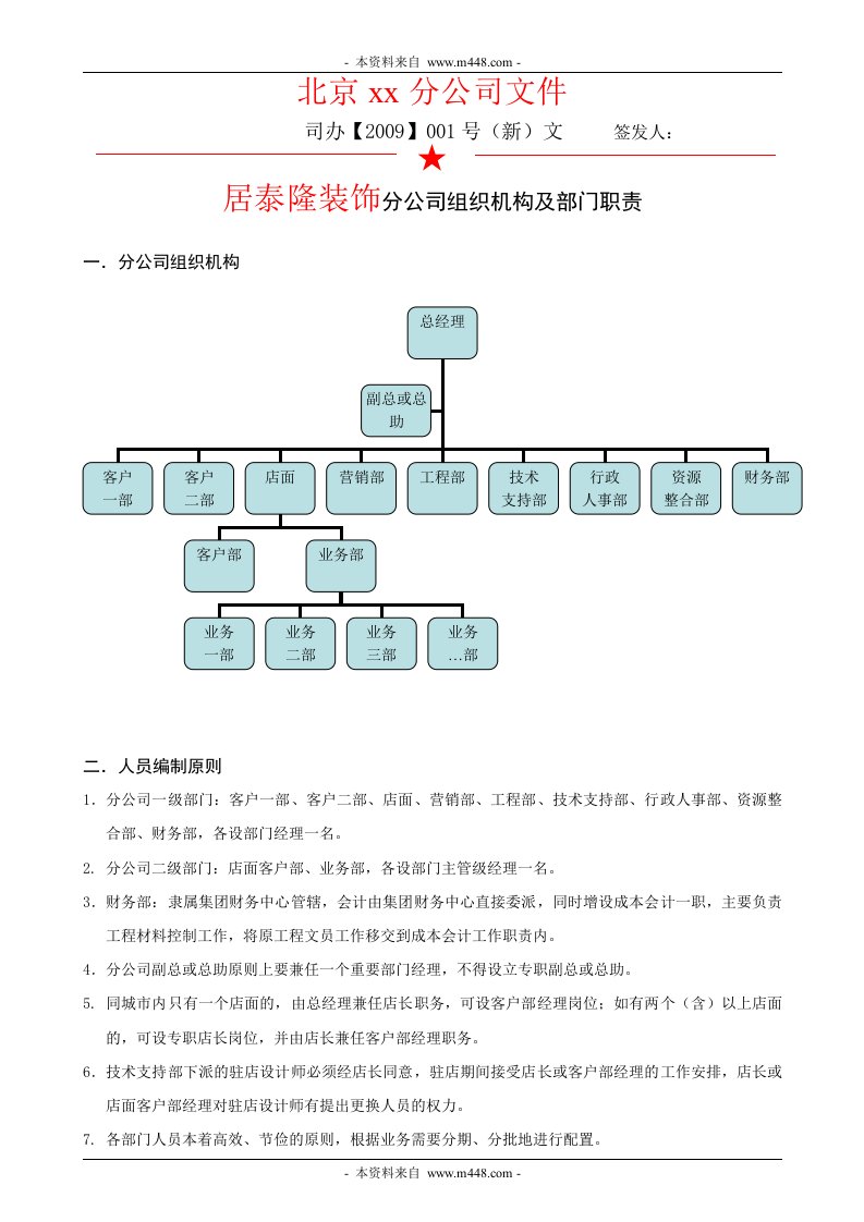 《居泰隆装饰公司组织架构与部门职责汇编》(23页)-组织结构