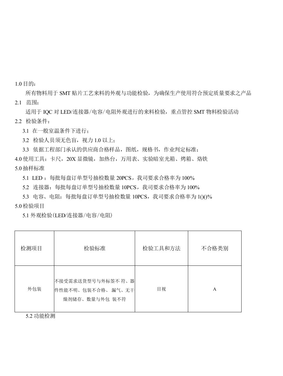 W051.LED、连接器、电容电阻检验标准