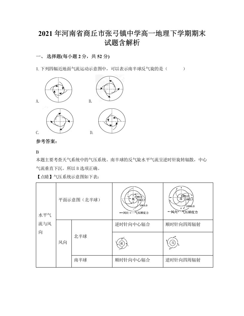 2021年河南省商丘市张弓镇中学高一地理下学期期末试题含解析