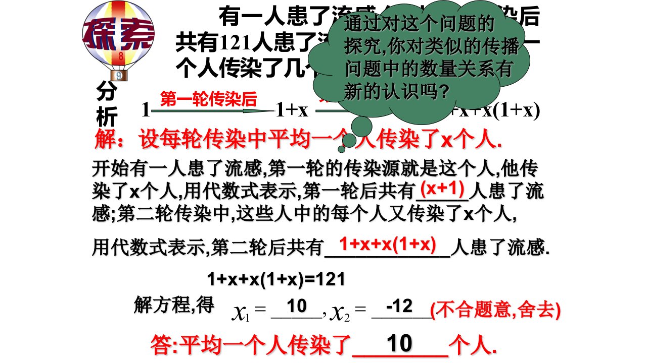 一元二次方程应用2增长率问题ppt课件