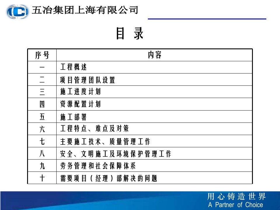 某精装修工程项目实施策划方案