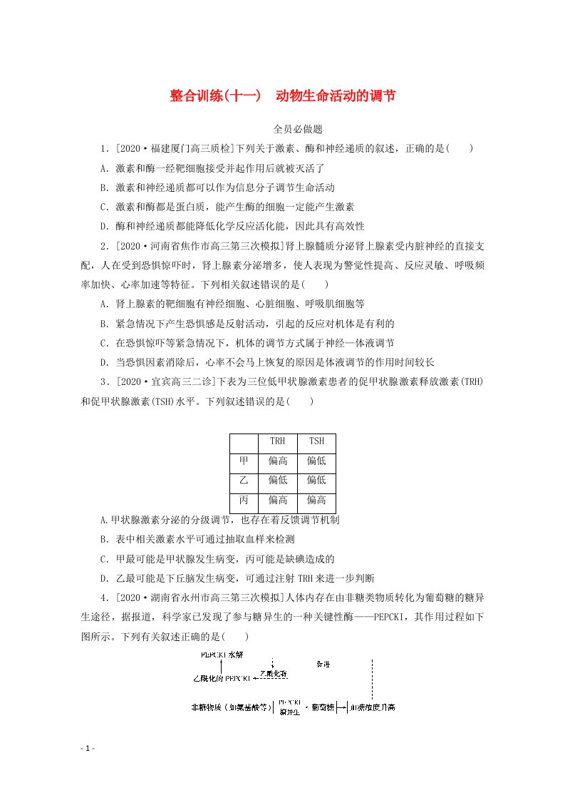 统考版2021高考生物二轮复习整合训练十一动物生命活动的调节含解析