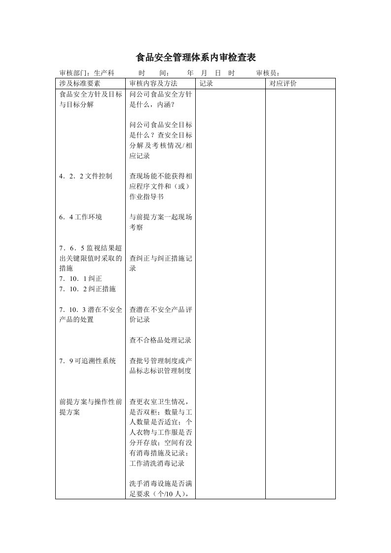 《某食品安全内审检查表全套》(9个文件)生产科-生产制度表格