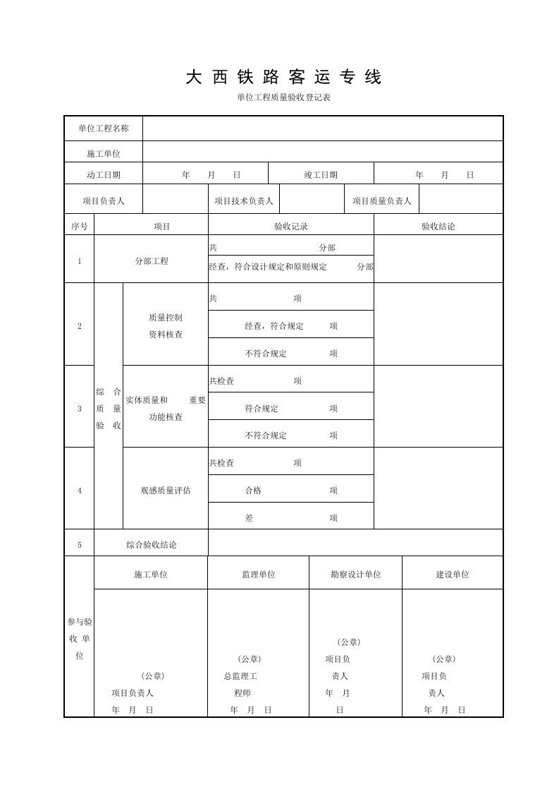 通信工程单位、分部、分项、检验批模板