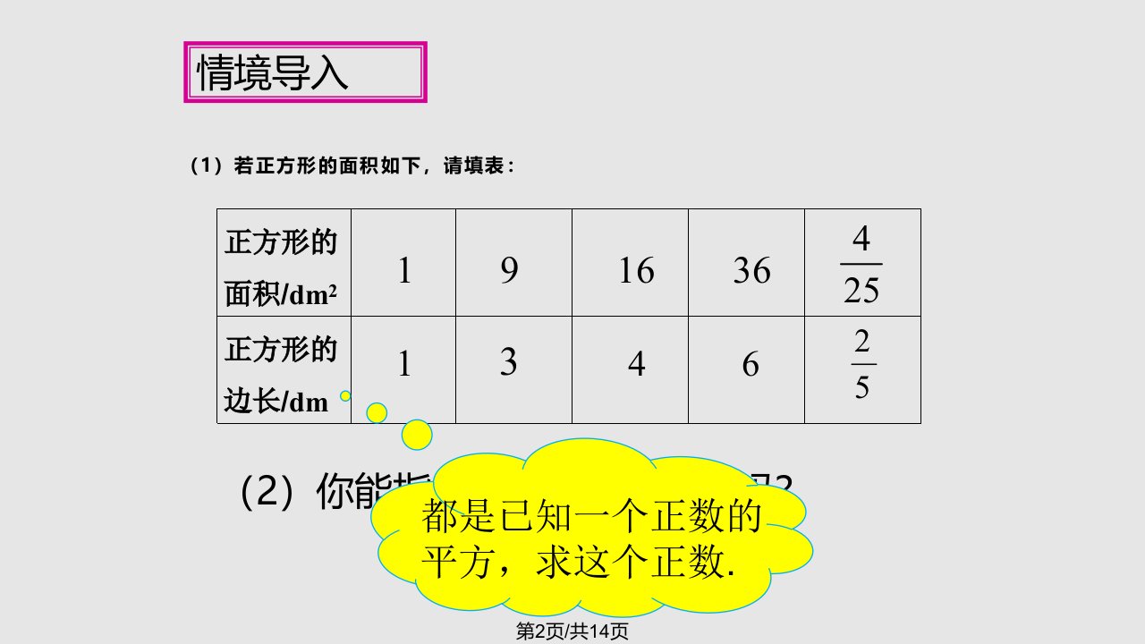 平方根件新人教七数下公开课课件