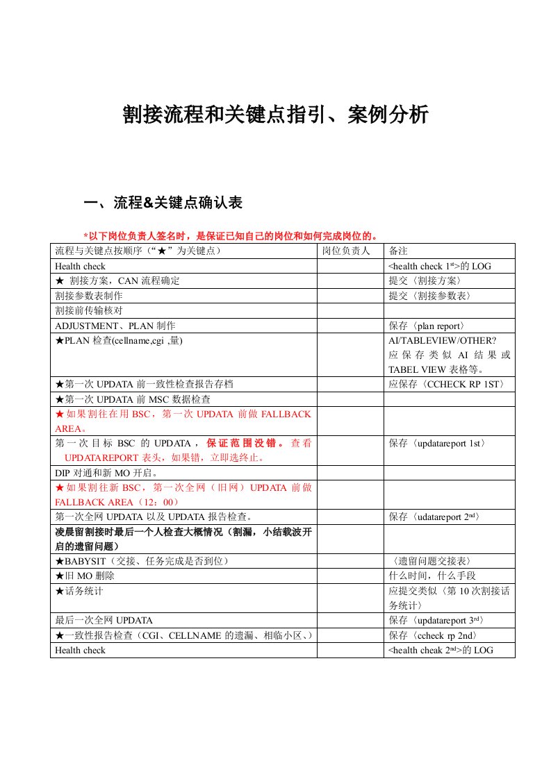 流程管理-割接流程和关键点指引案例分析