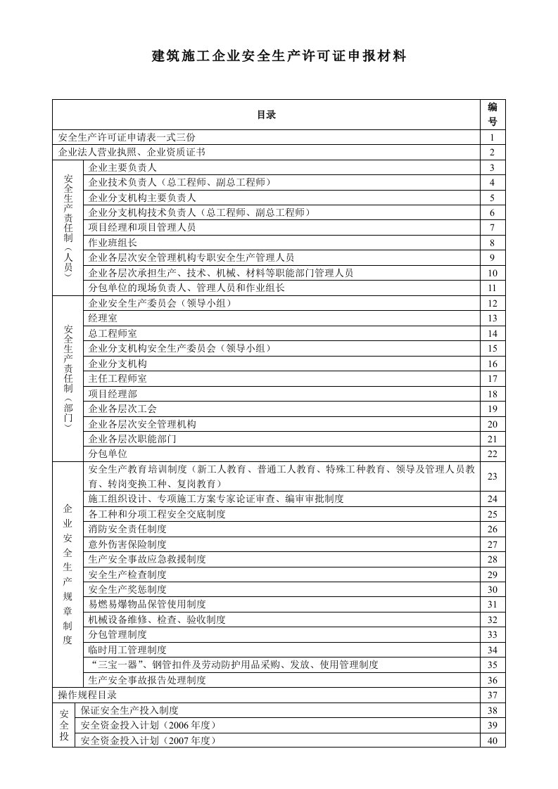 建筑施工企业安全生产许可证申报材料