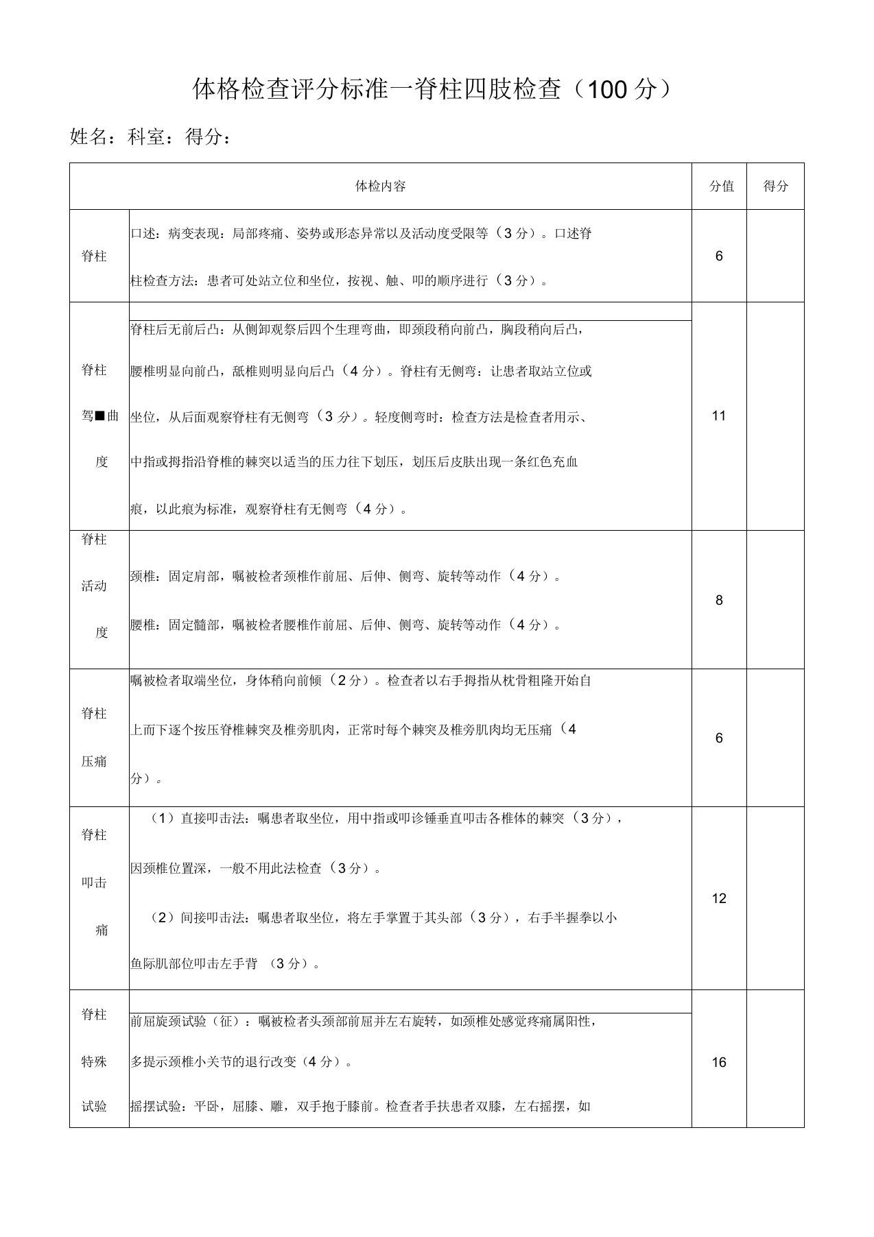 脊柱四肢检查评分标准