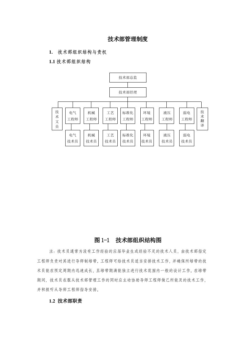 机械类-技术部管理制度