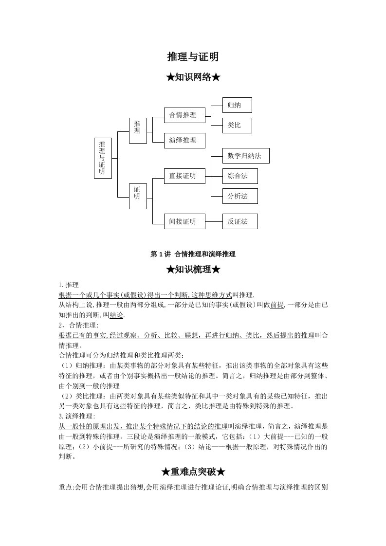 合情推理和演绎推理训练