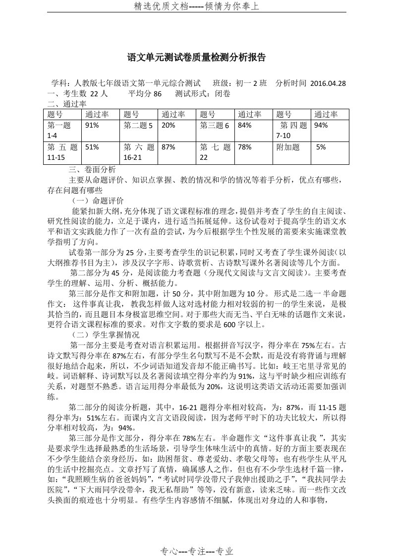 语文单元测试卷质量检测分析报告(共2页)