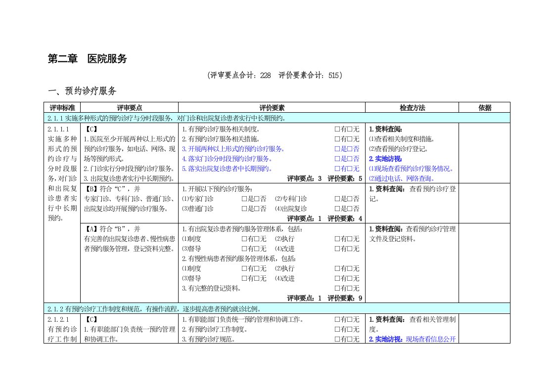 第2章-医院服务