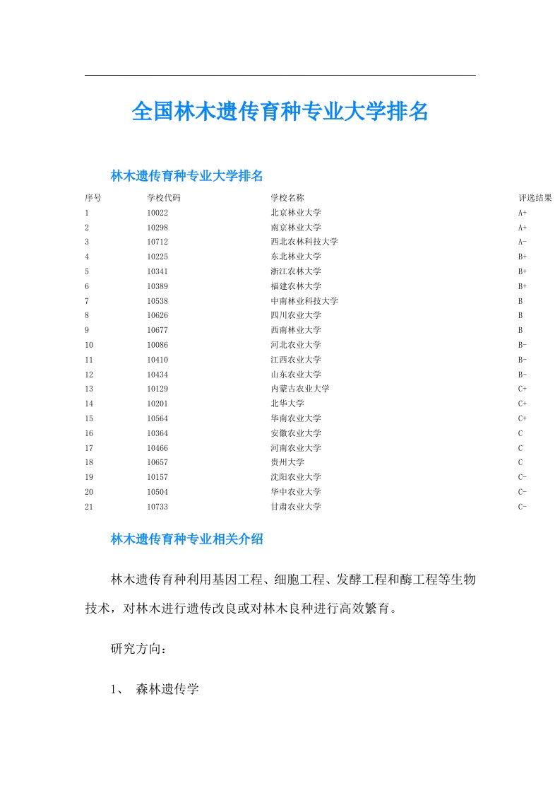 全国林木遗传育种专业大学排名