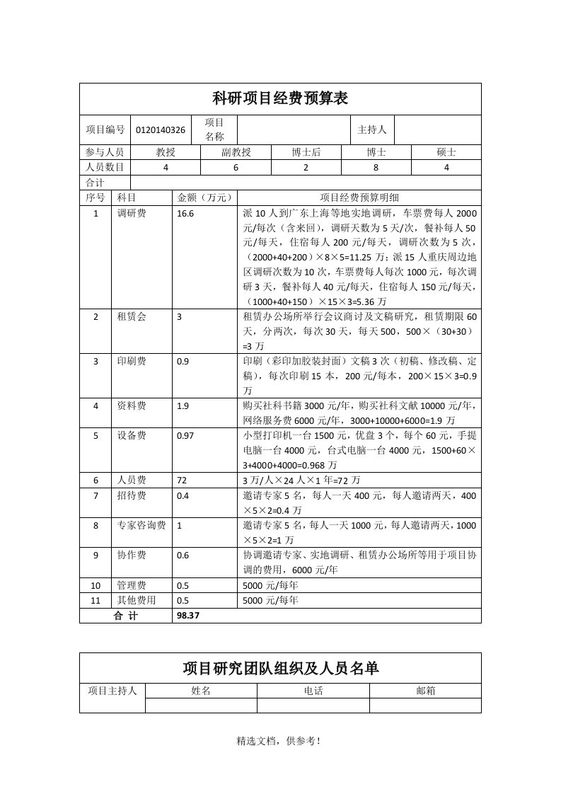 科研项目经费预算表(