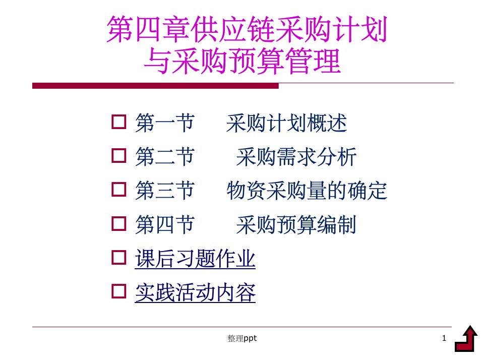 第四章供应链采购计划与采购预算管理