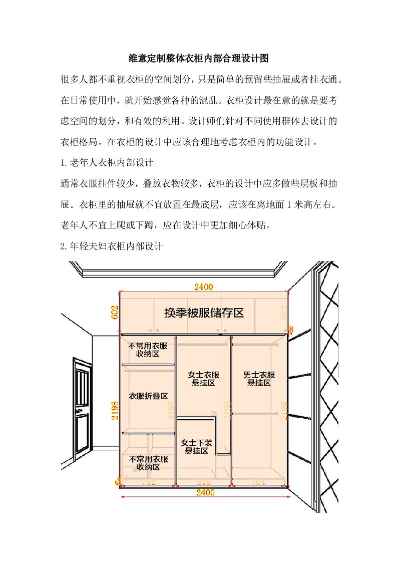 维意定制整体衣柜内部合理设计图